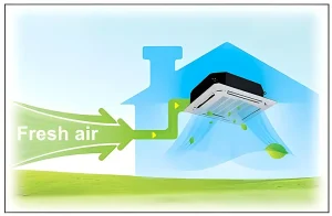 Cấp gió tươi cho điều hòa