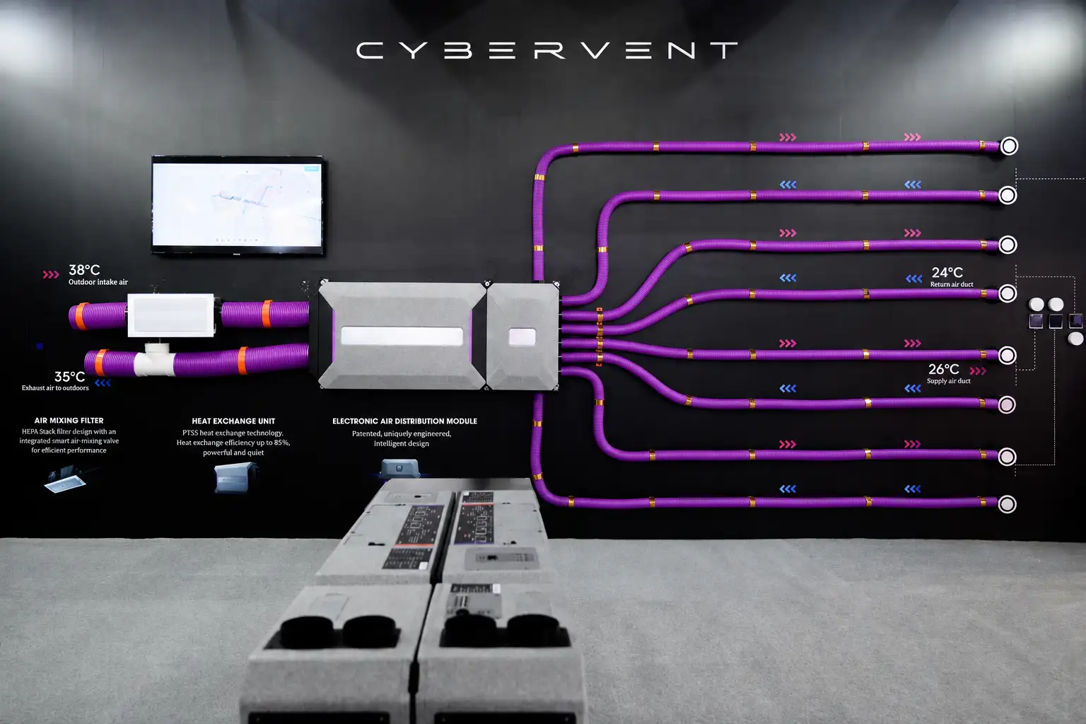 hệ thống xử lý không khí trung tâm cybervent